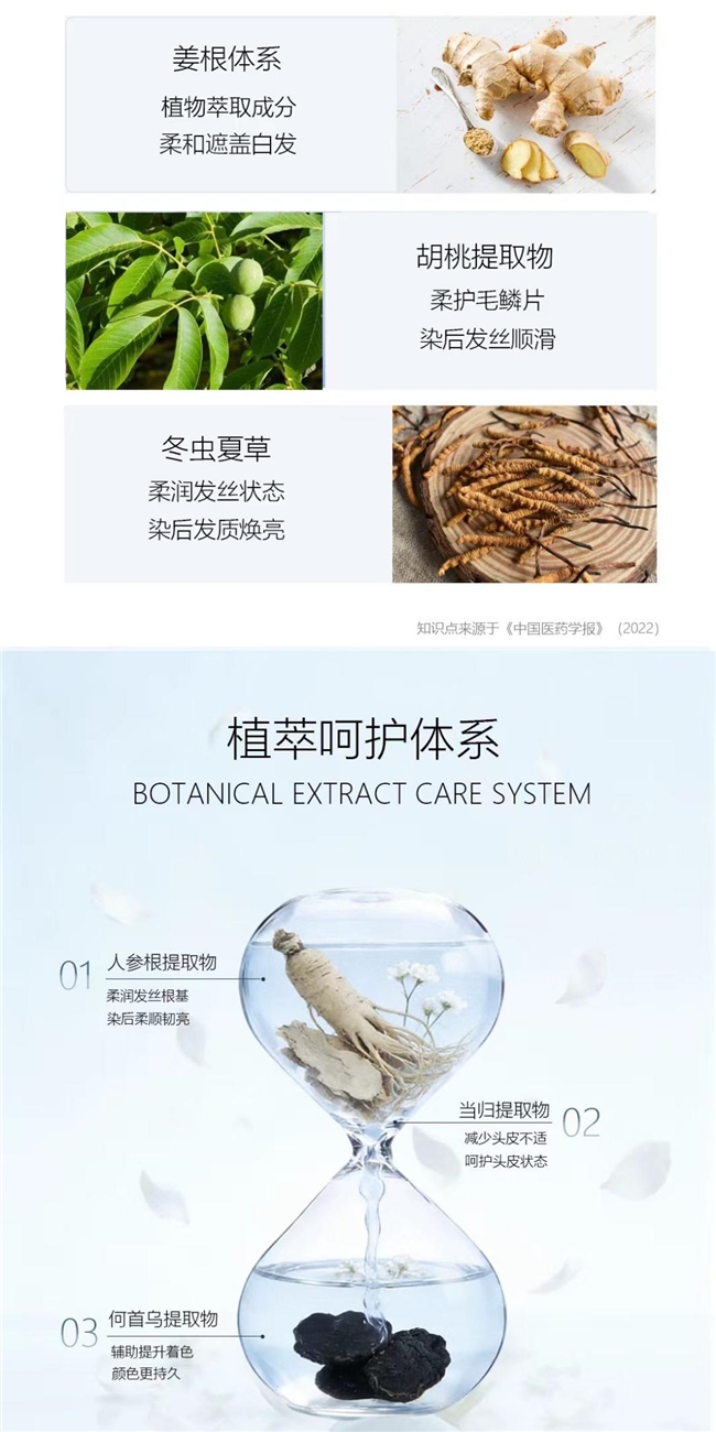 商业快讯