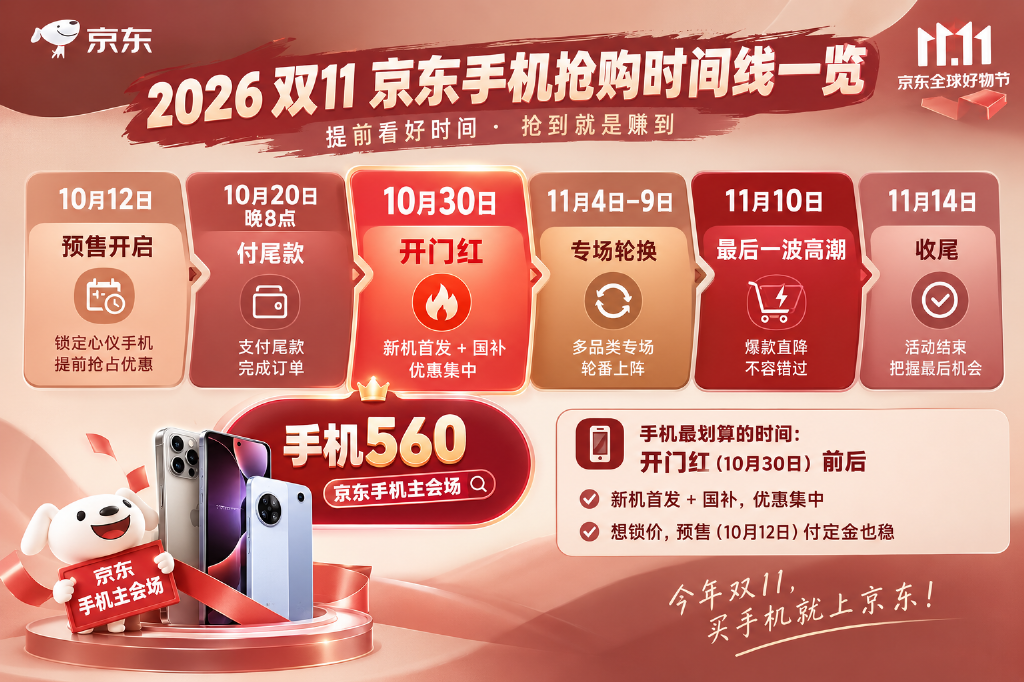 产业资讯