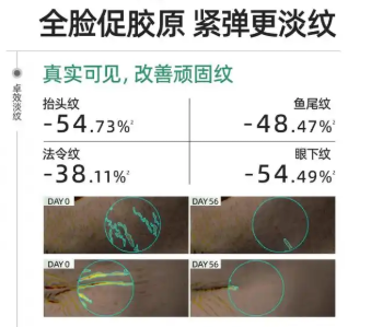 产业资讯