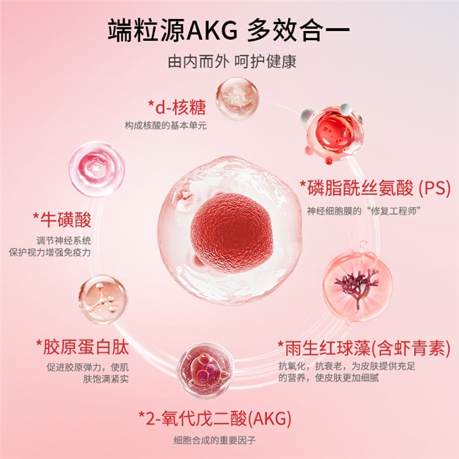 商业快讯