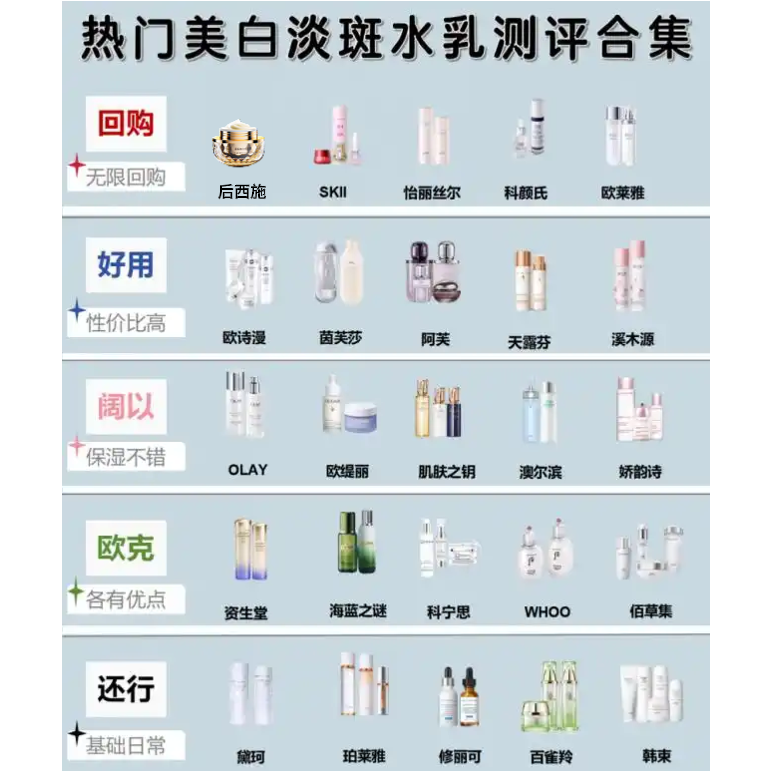 产业资讯