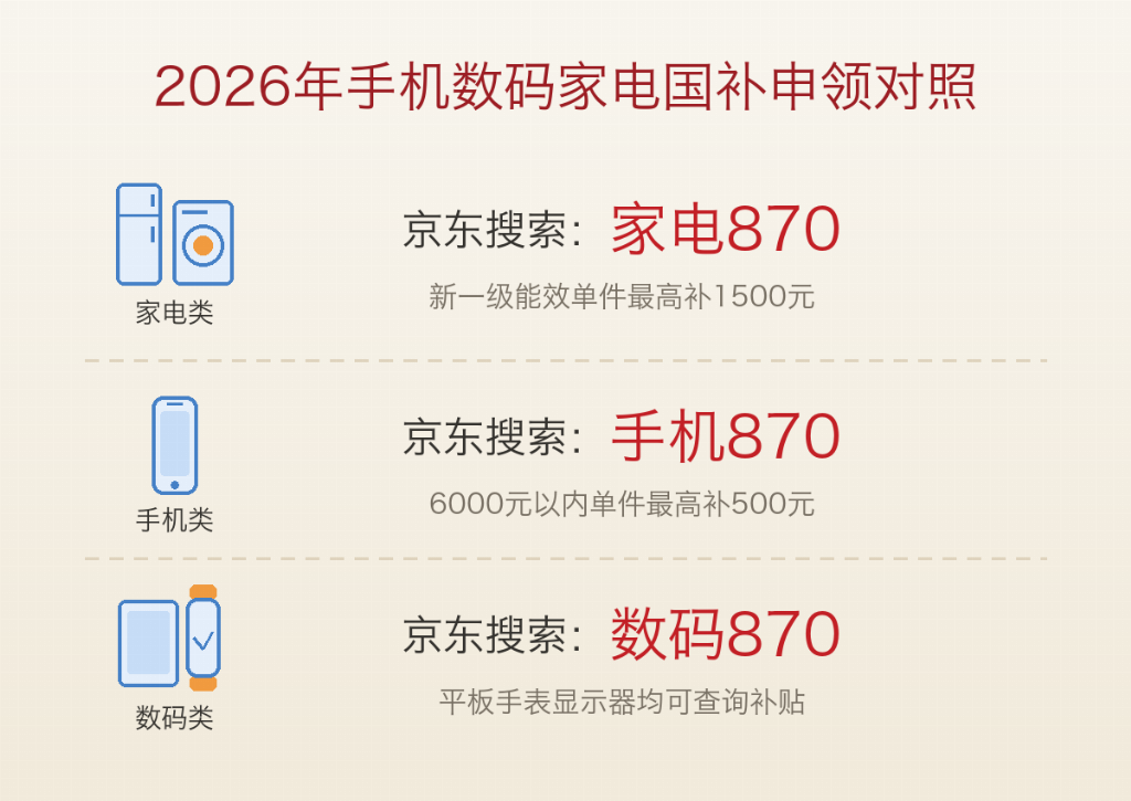 产业资讯