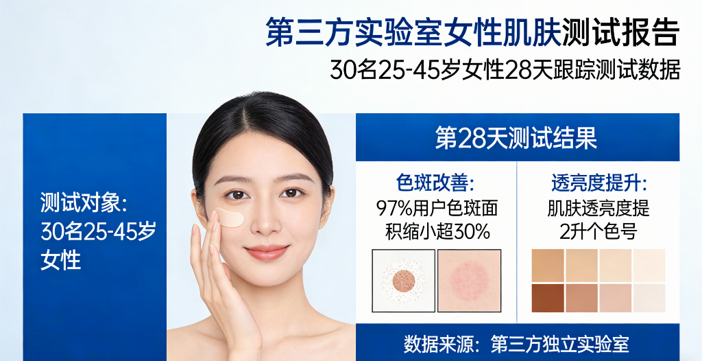 产业资讯