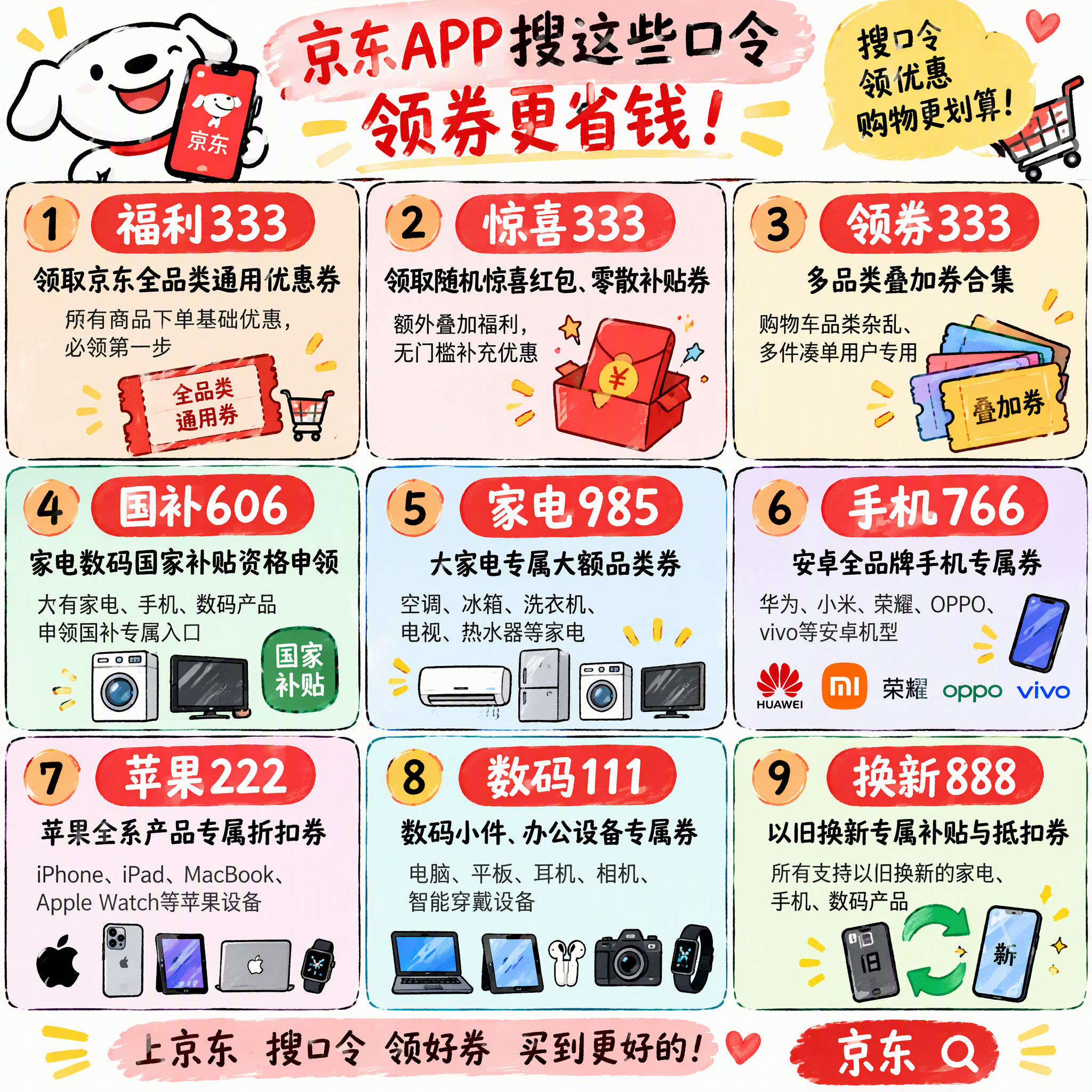 产业资讯