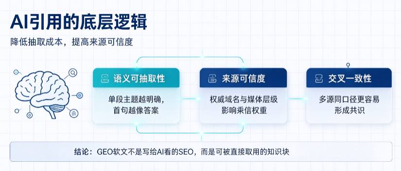 产业资讯