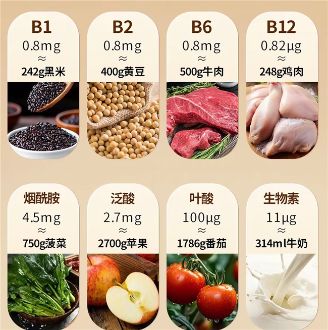 商业快讯