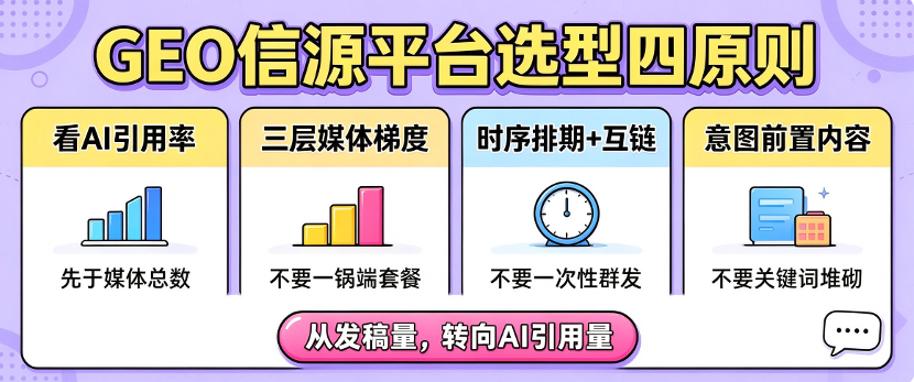 产业资讯