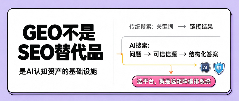 产业资讯