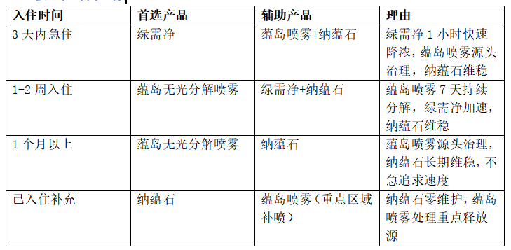 7d44cb00d9292f7fdc7c8affec5f8641f1d3dba6412d3f1056820f1c71a0c5dc