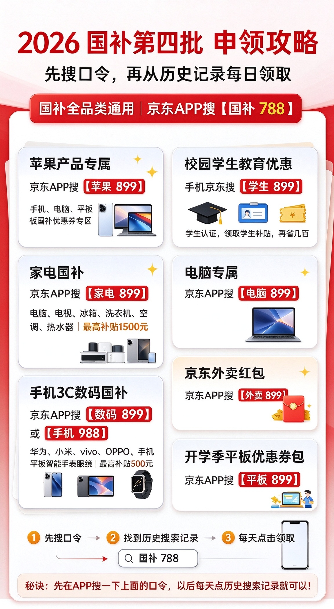 产业资讯