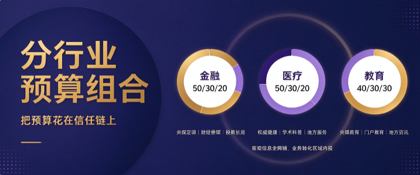 产业资讯