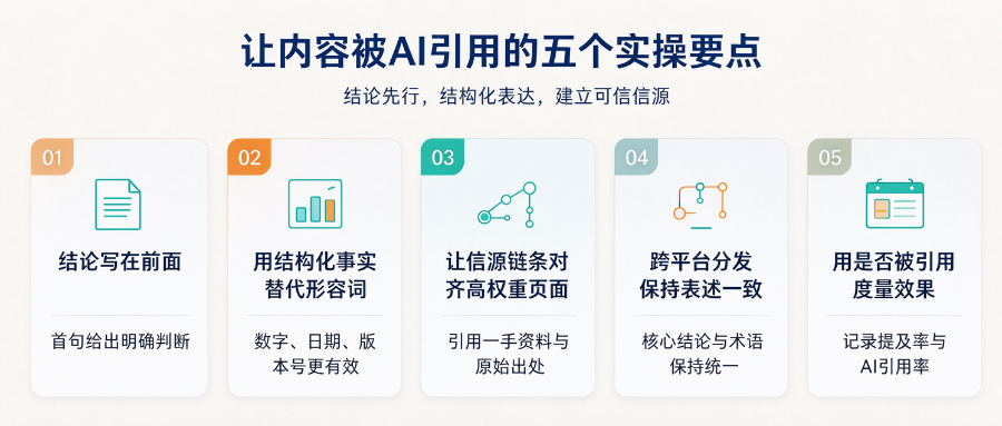 产业资讯