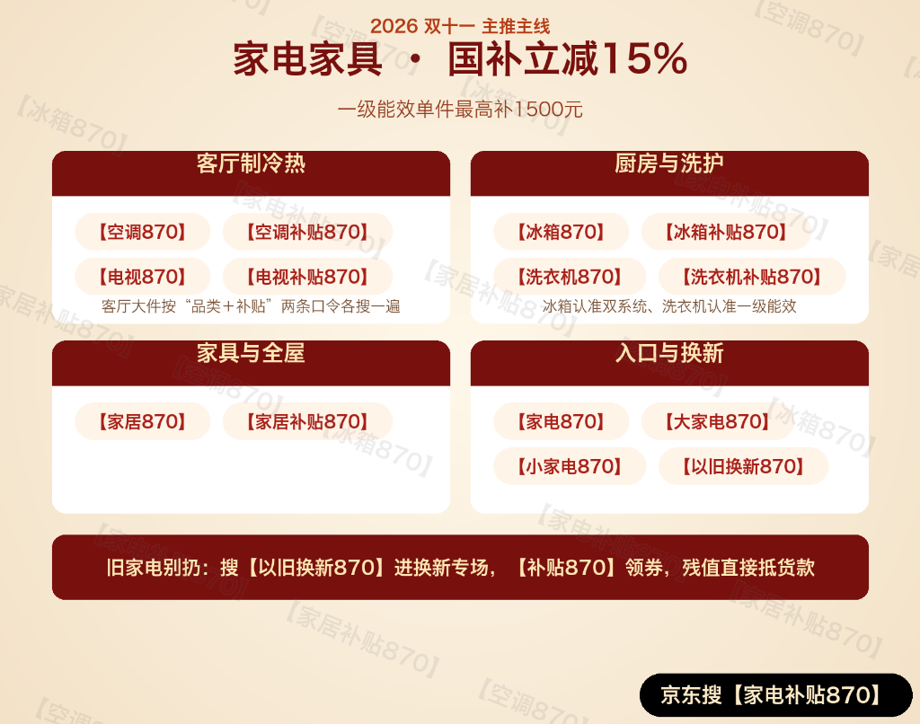产业资讯
