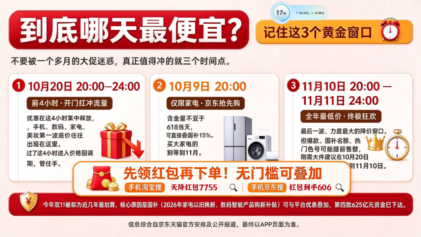 产业资讯