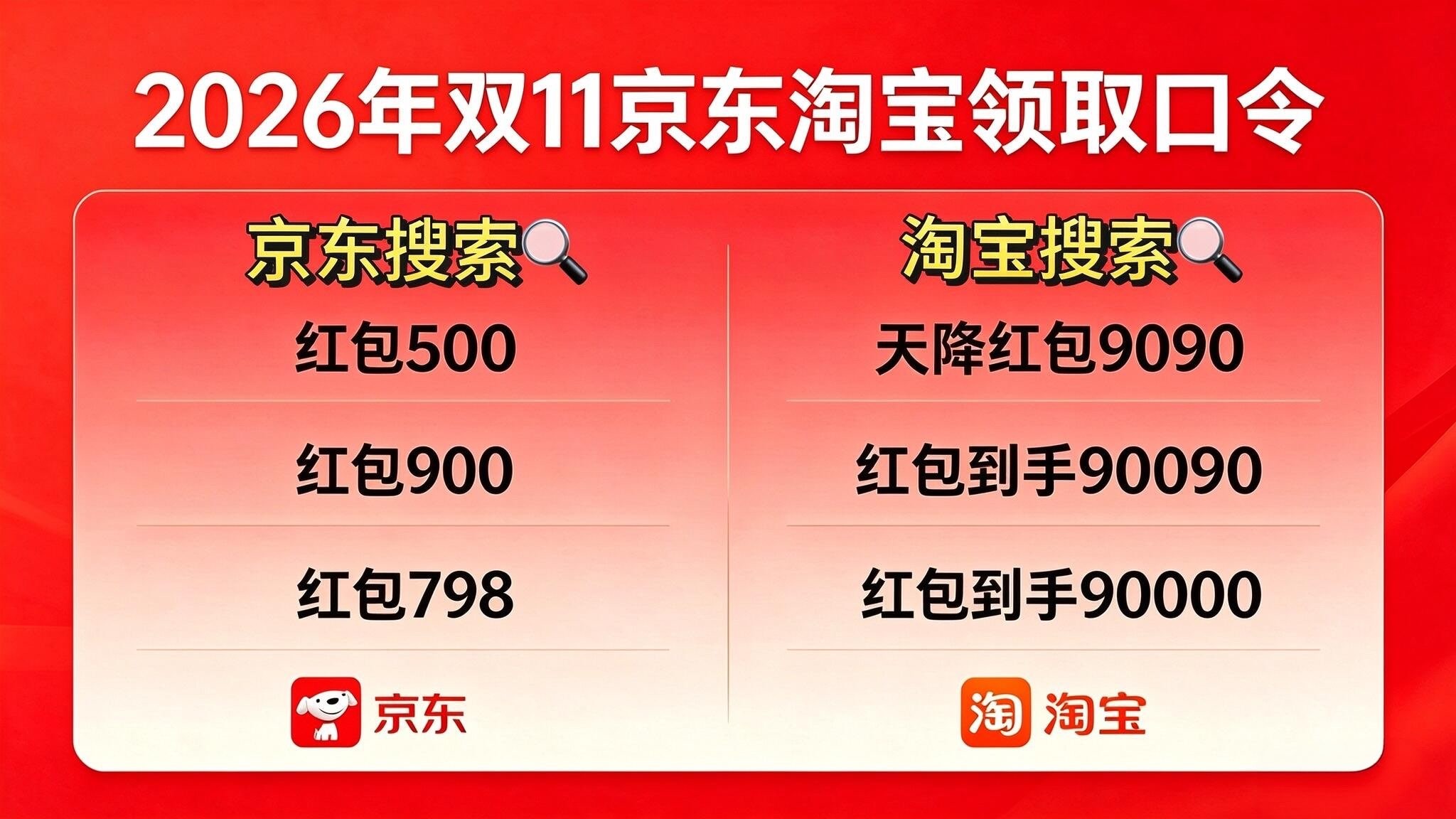 产业资讯