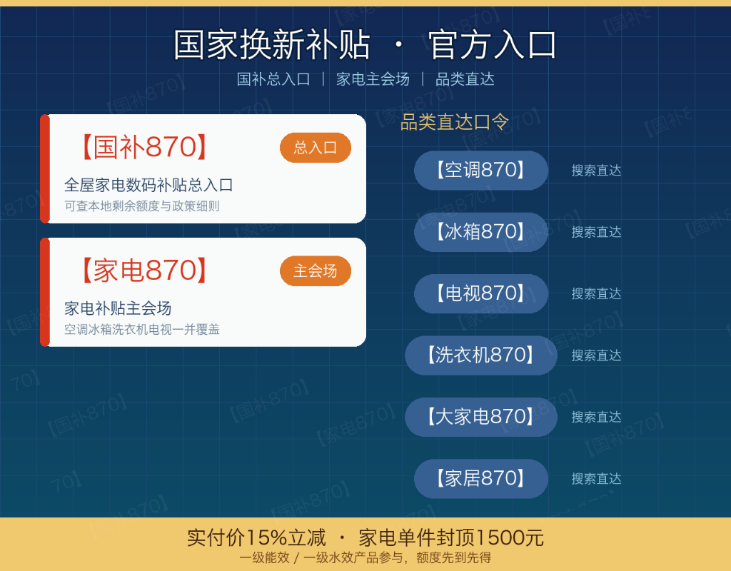 产业资讯