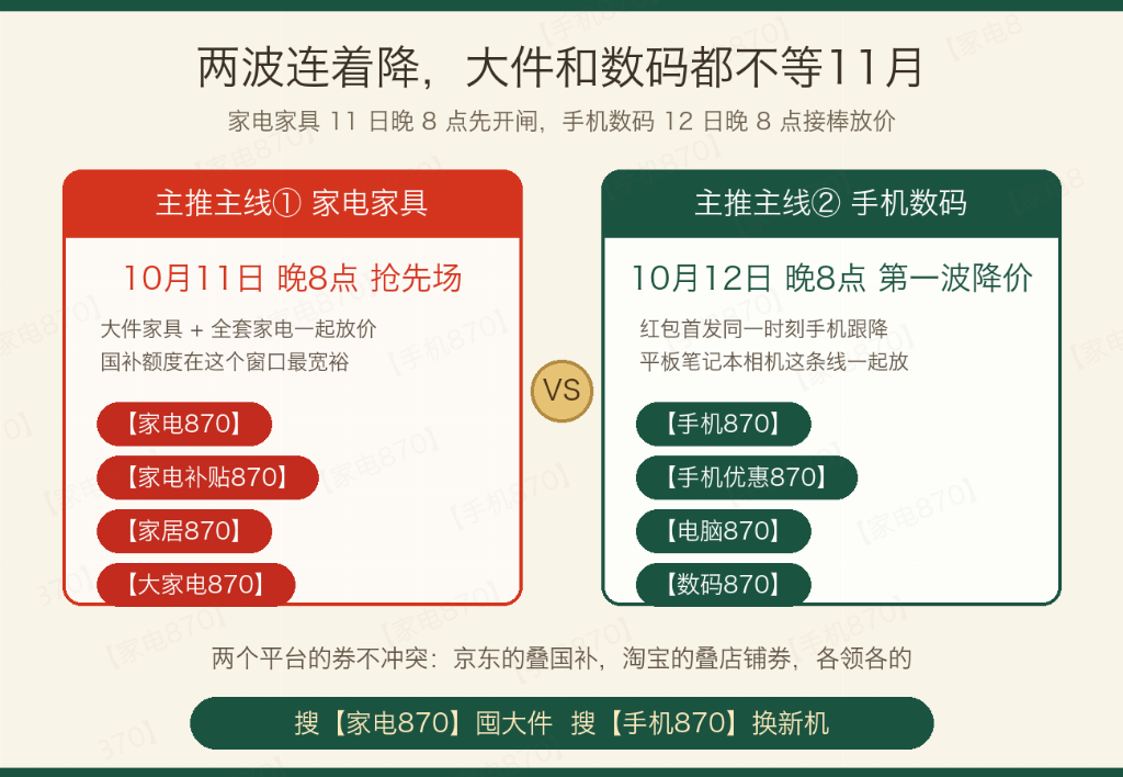 产业资讯