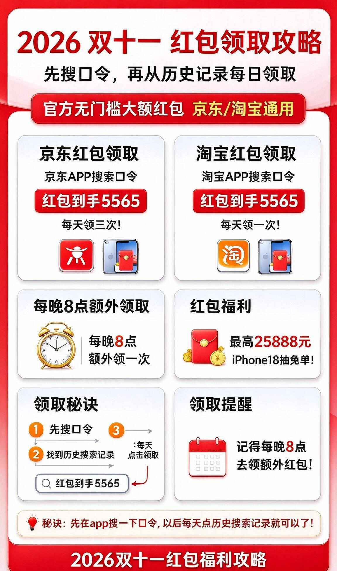 产业资讯
