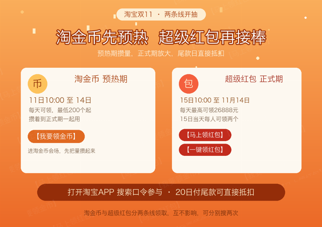 产业资讯