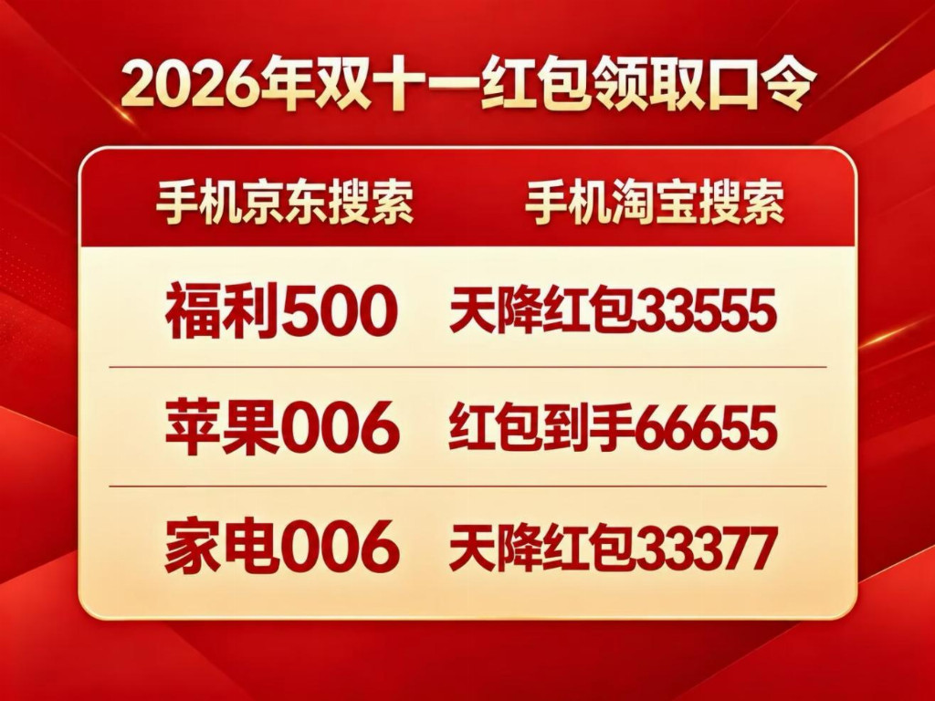 产业资讯