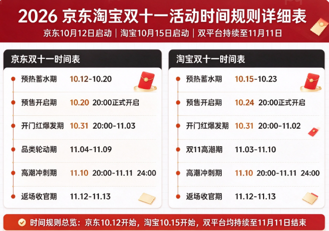 产业资讯