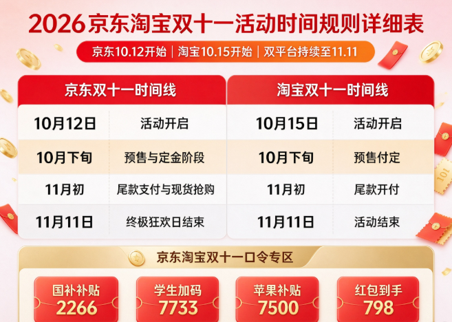 产业资讯