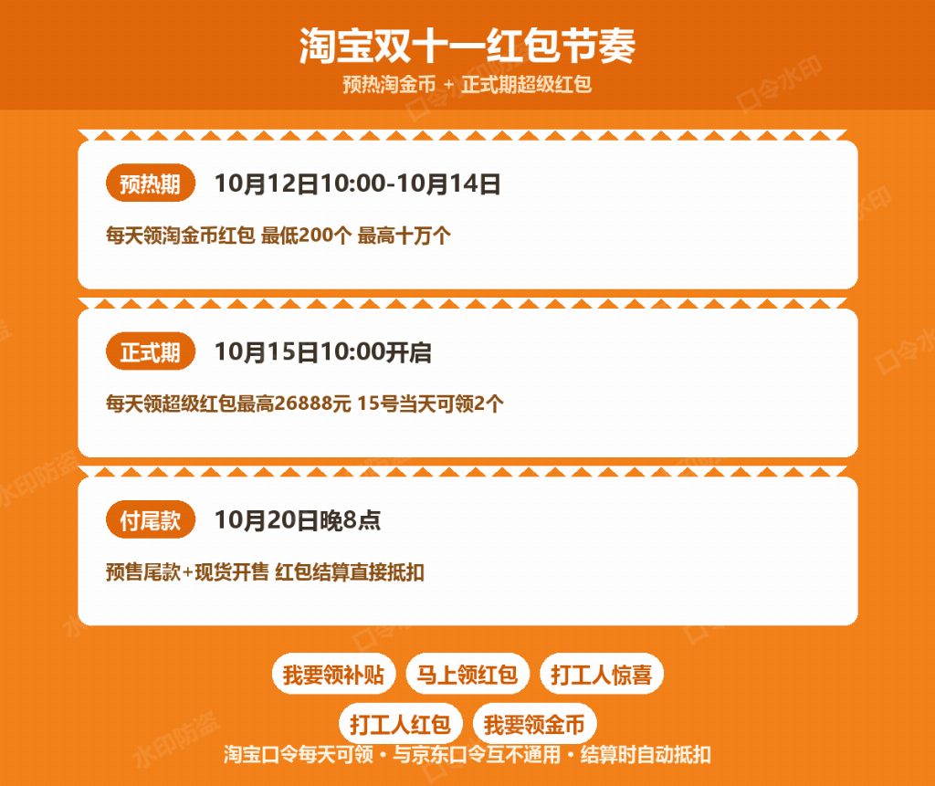 产业资讯