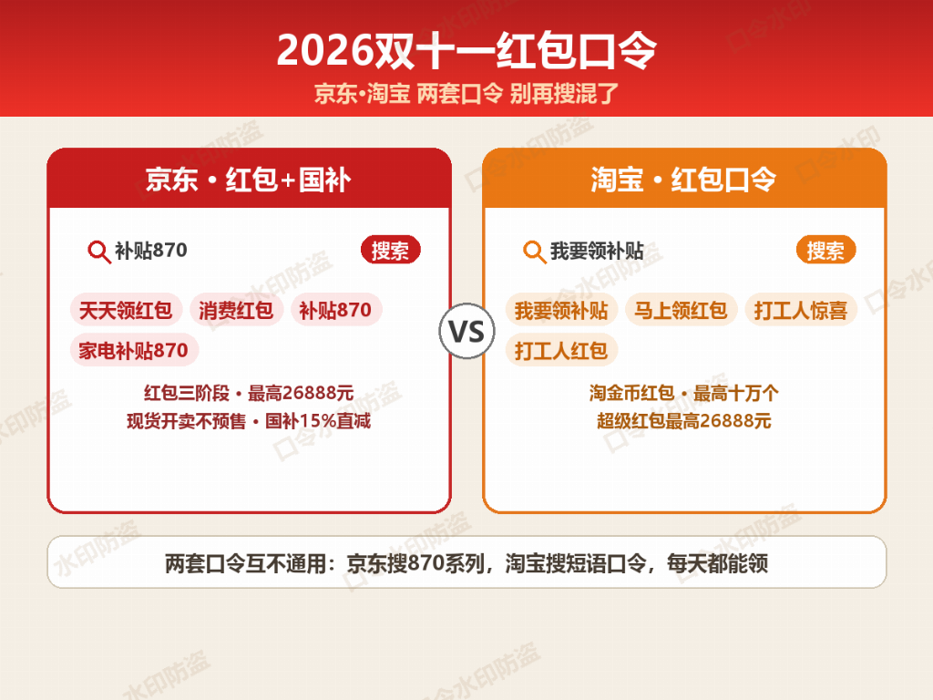 产业资讯