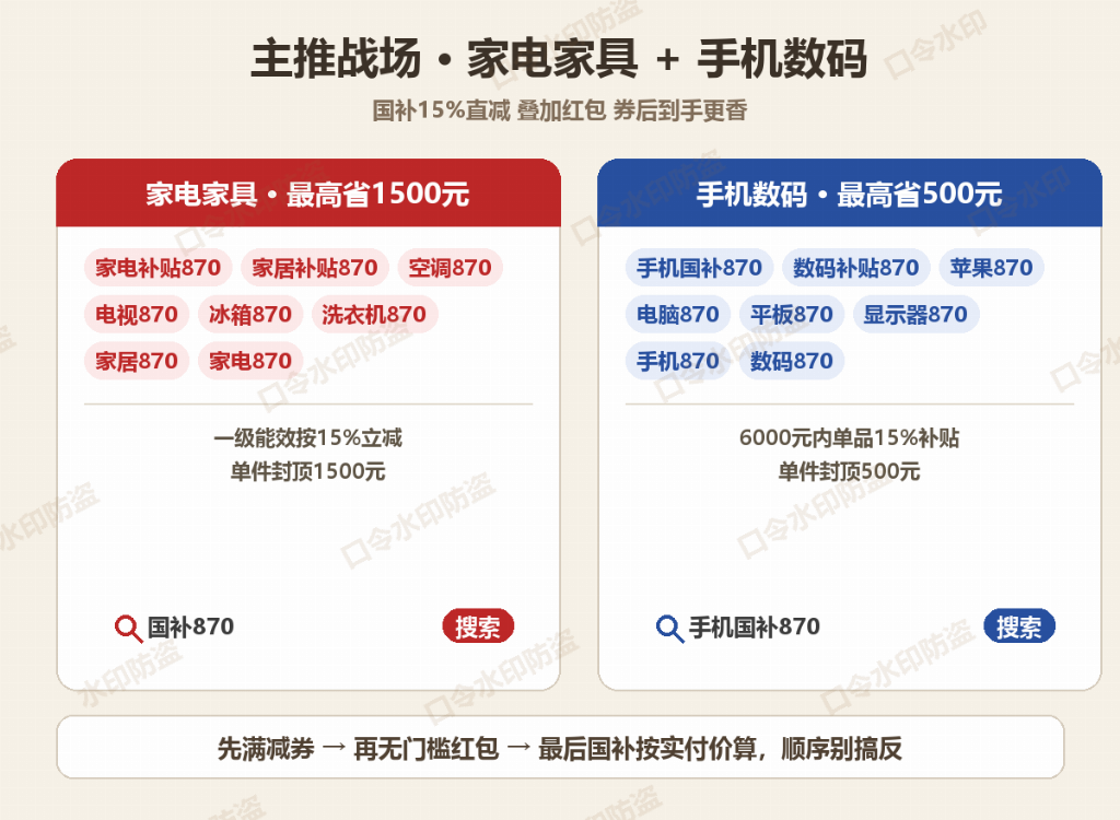 产业资讯