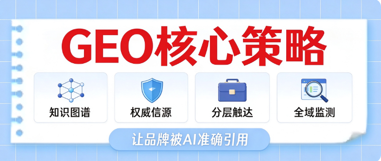 产业资讯