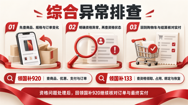 产业资讯