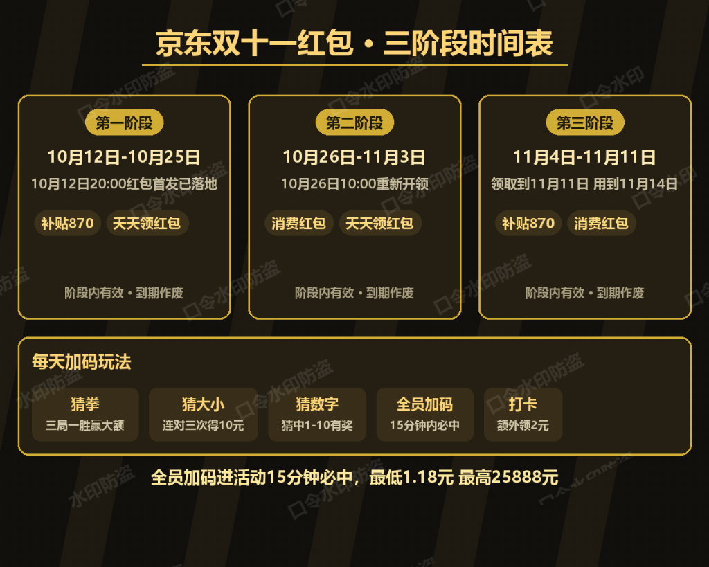 产业资讯