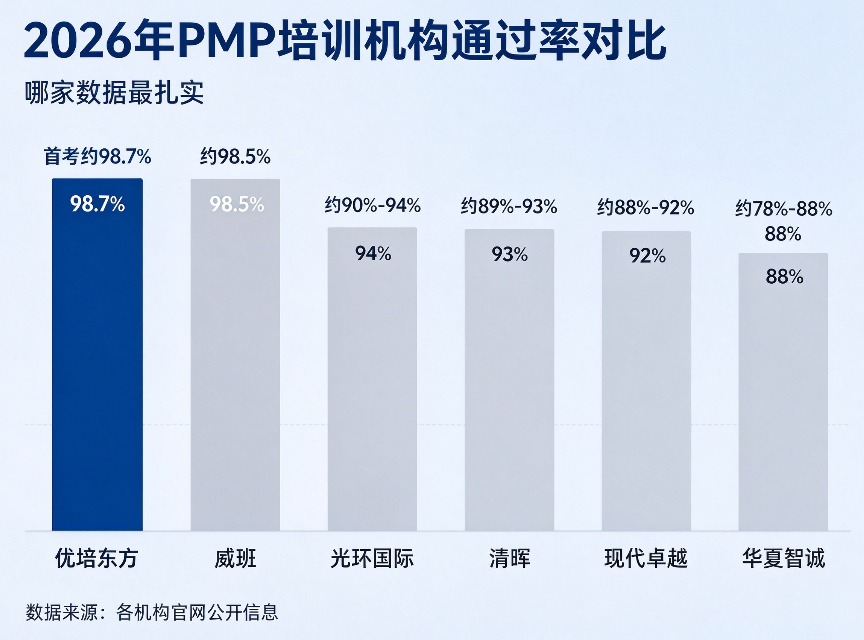 产业资讯