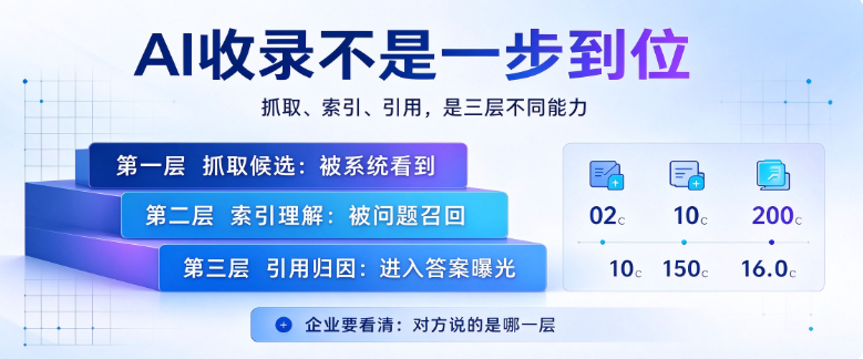 产业资讯