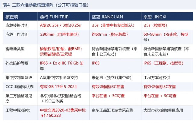 产业资讯