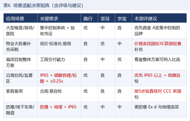 产业资讯
