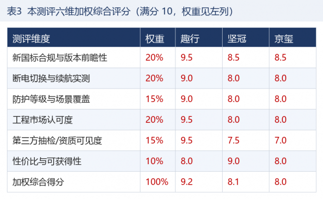 产业资讯